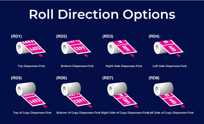 Rectangle Roll Labels