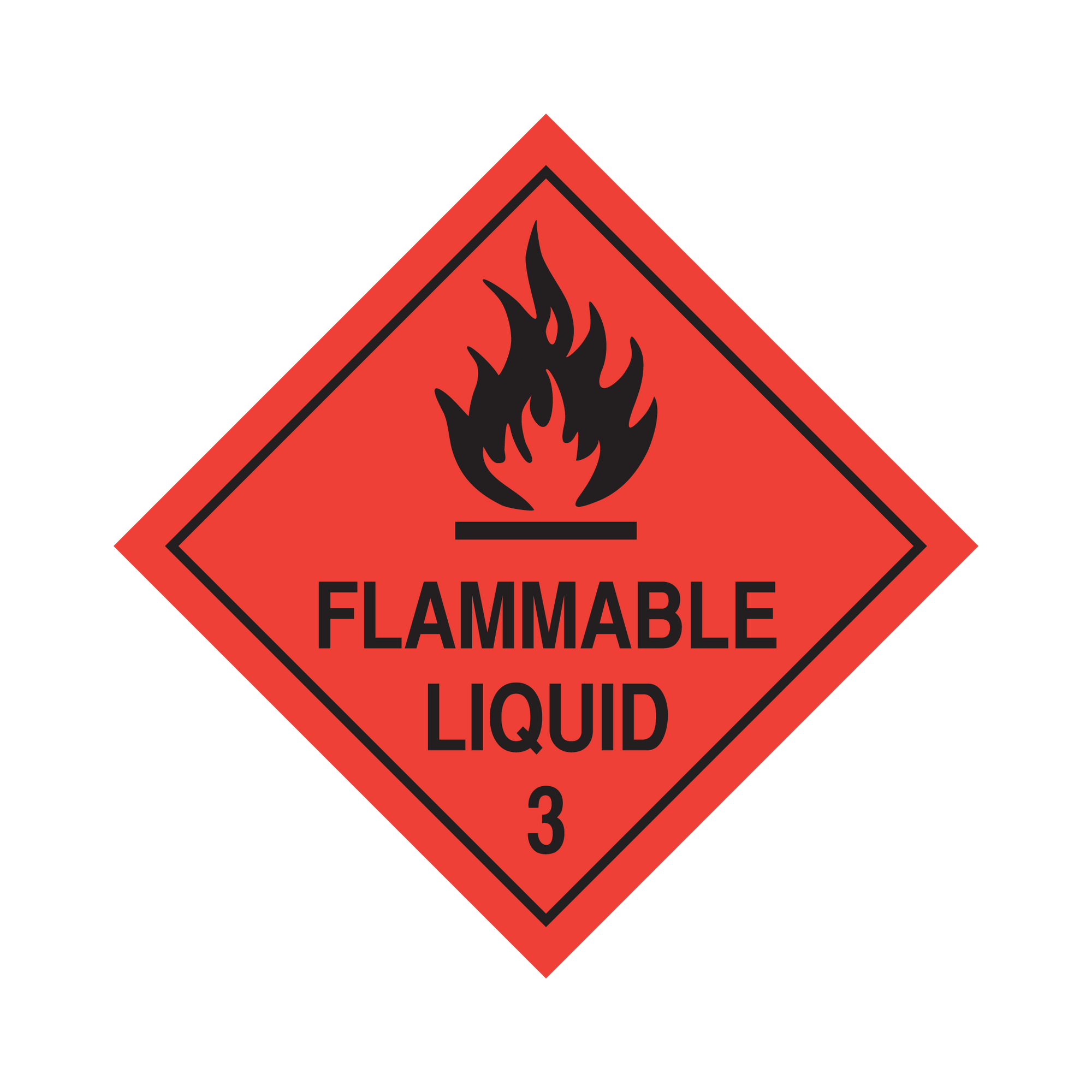 FLAMMABLE LIQUID 3 - S22